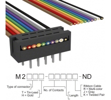 M2MXT-1006R image.