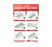 MOLEX-POSTER image.